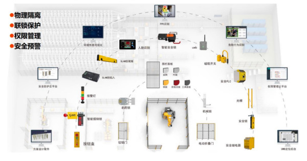 ���� | �������徲������������ʷ����״������